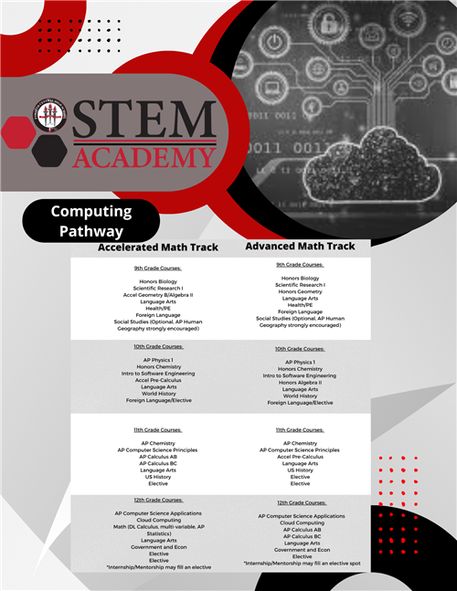 Computer Science